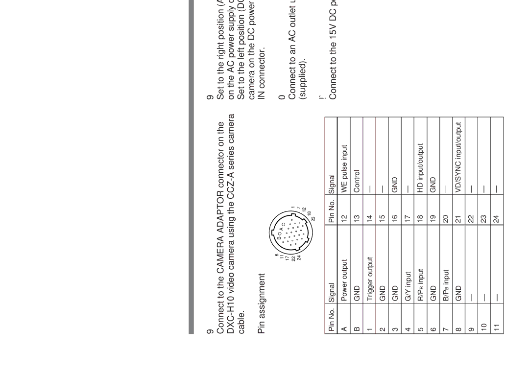 Sony CMA-H10 Camera connector 26-pin, Pin assignment, DC/AC Select switch, AC in connector, DC 15V in connector 