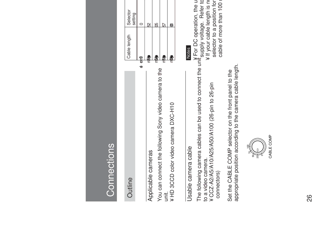 Sony CMA-H10 operating instructions Connections, Outline, Applicable cameras, Usable camera cable 