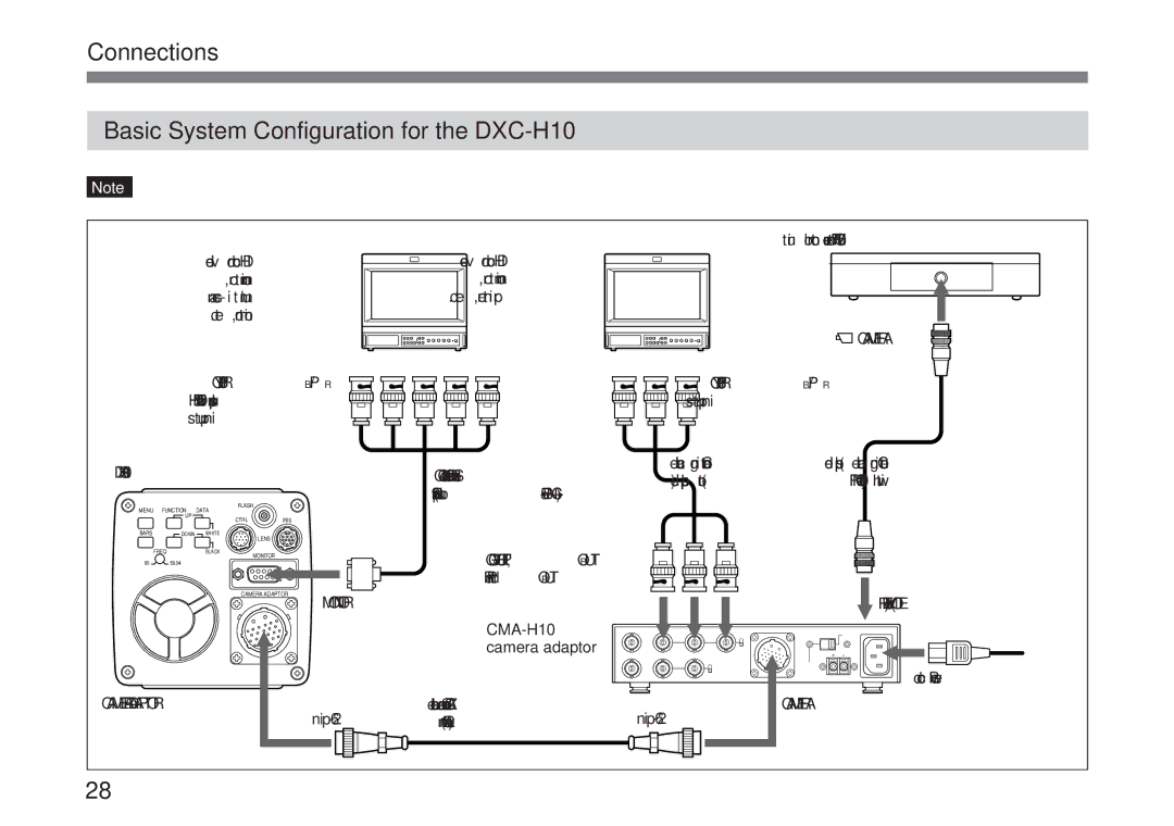 Sony CMA-H10 operating instructions Connections Basic System Configuration for the DXC-H10, Out R 