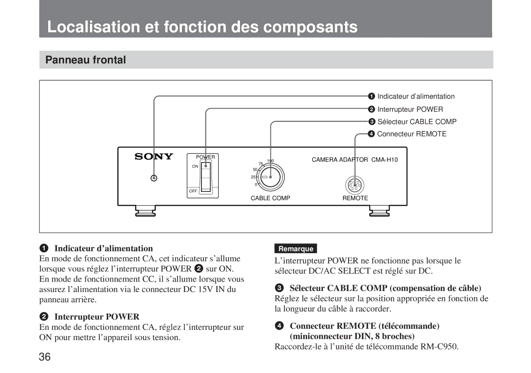 Sony CMA-H10 Localisation et fonction des composants, Panneau frontal, Indicateur d’alimentation, Interrupteur Power 