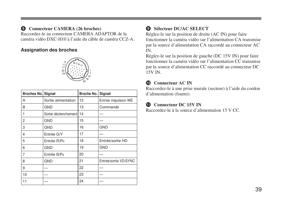 Sony CMA-H10 Connecteur Camera 26 broches Sélecteur DC/AC Select, Assignation des broches, Connecteur AC 