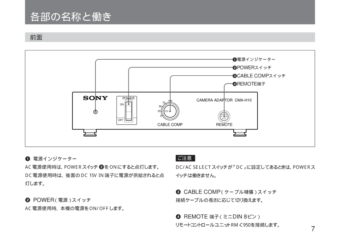 Sony CMA-H10 operating instructions 各部の名称と働き, Remote 端子（ミニDIN 8ピン） 