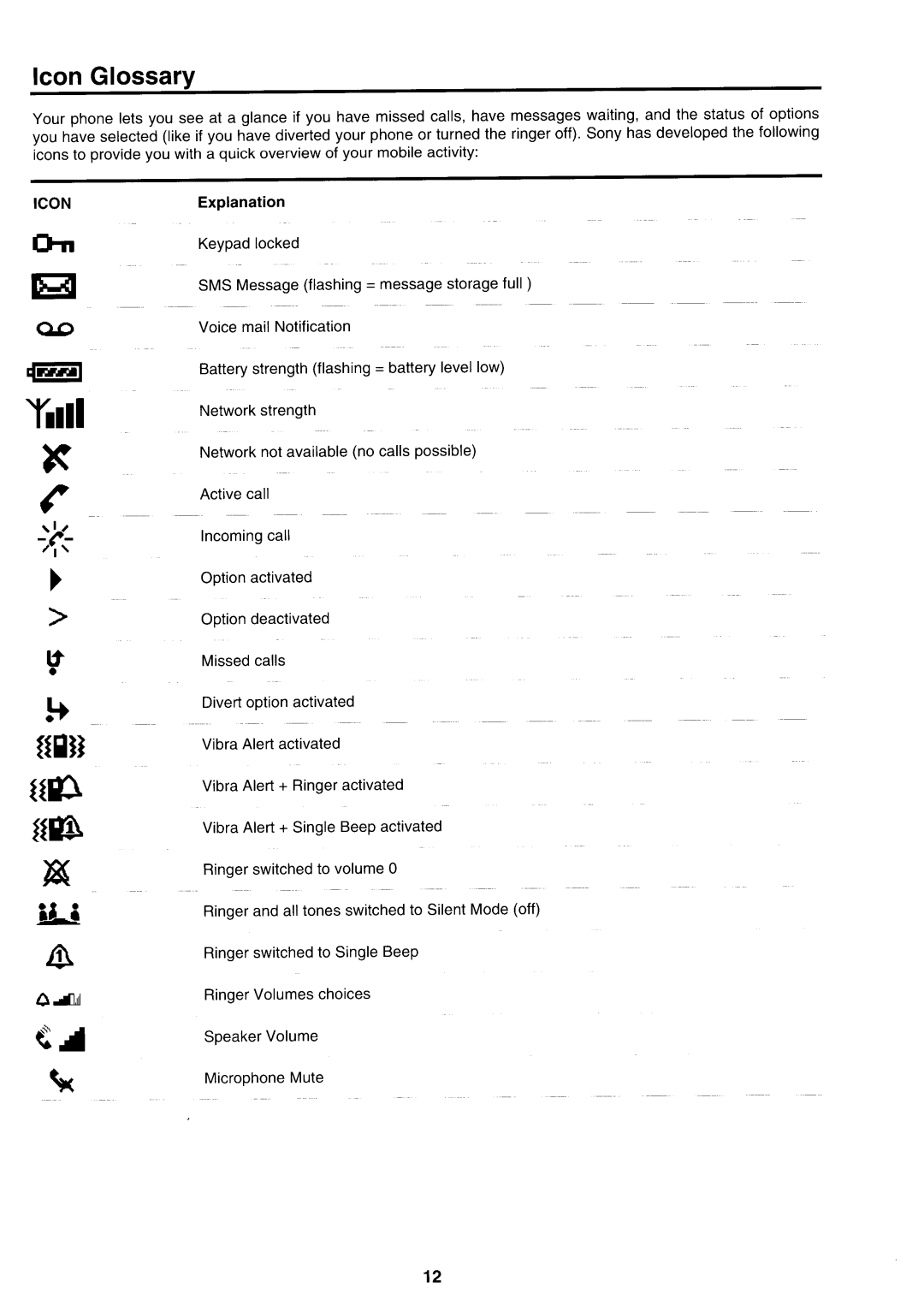 Sony CMD-CD18 manual 