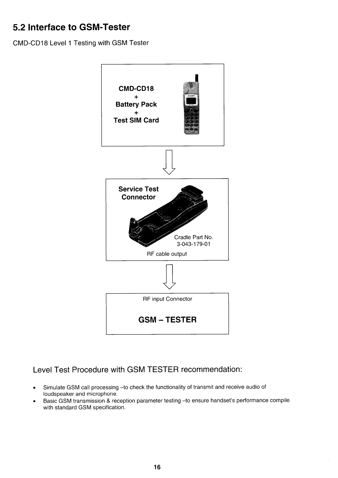 Sony CMD-CD18 manual 