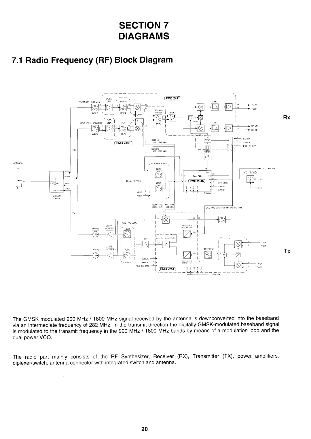 Sony CMD-CD18 manual 