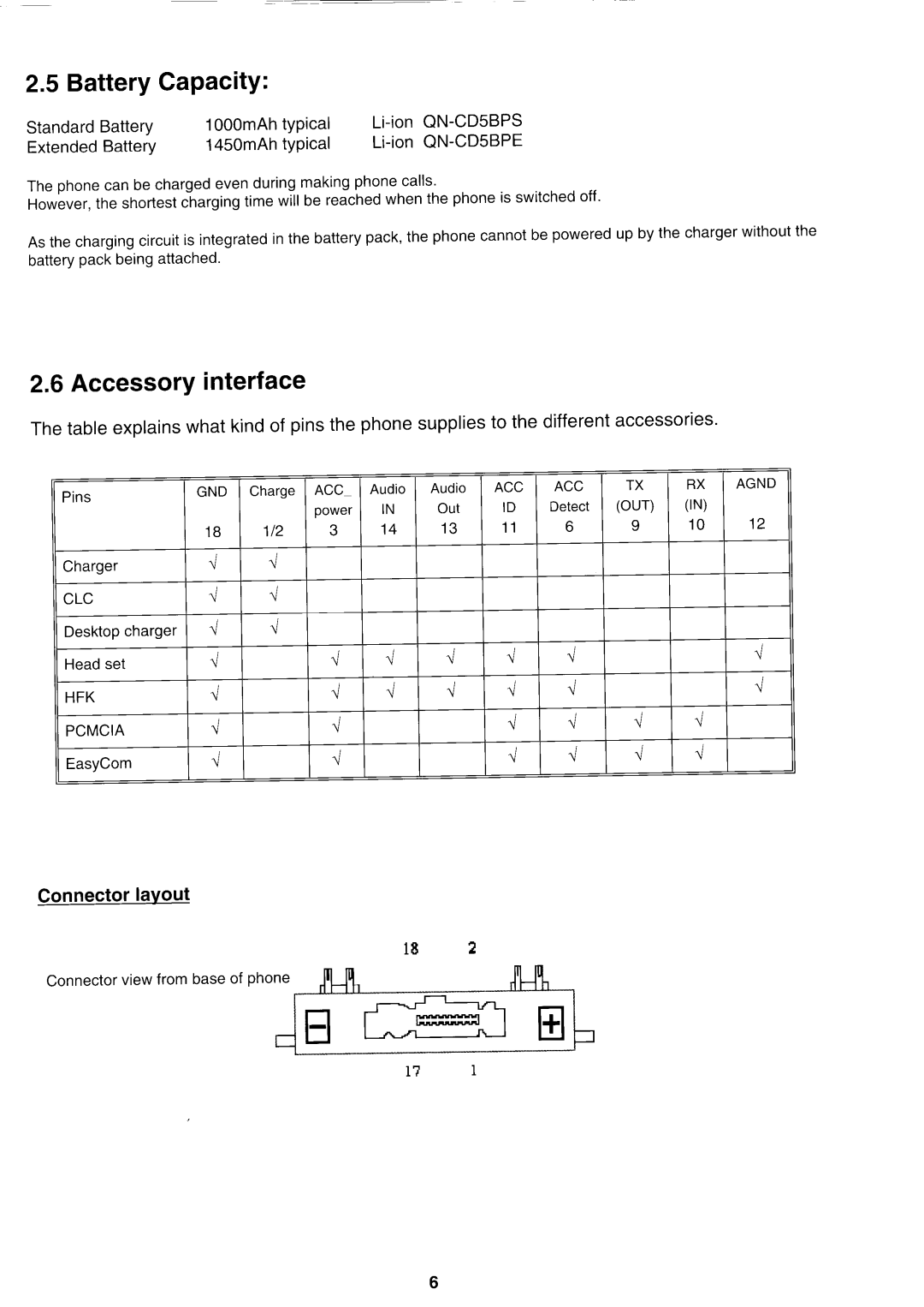 Sony CMD-CD18 manual 