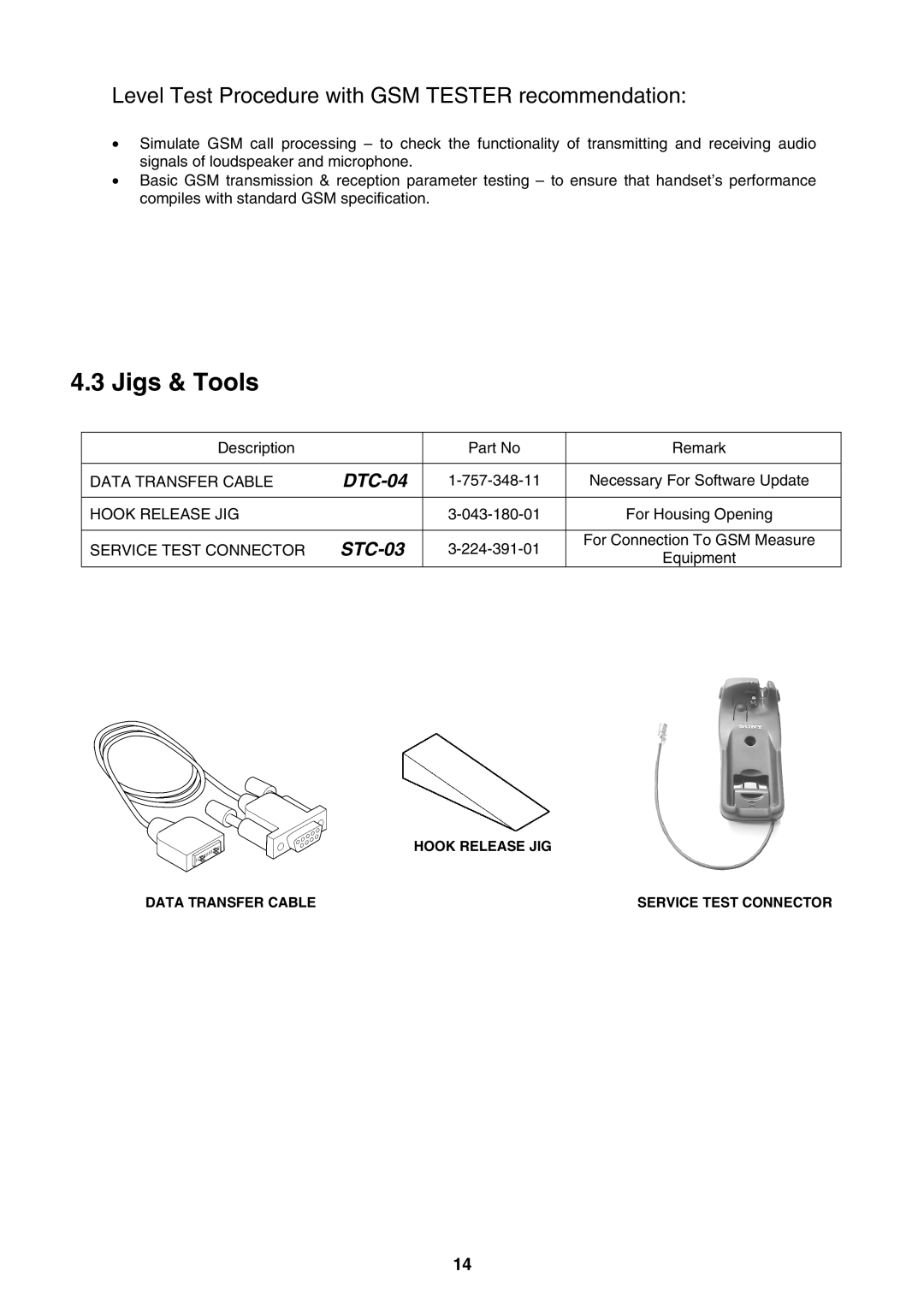 Sony CMD-J16 specifications Jigs & Tools, Level Test Procedure with GSM Tester recommendation 