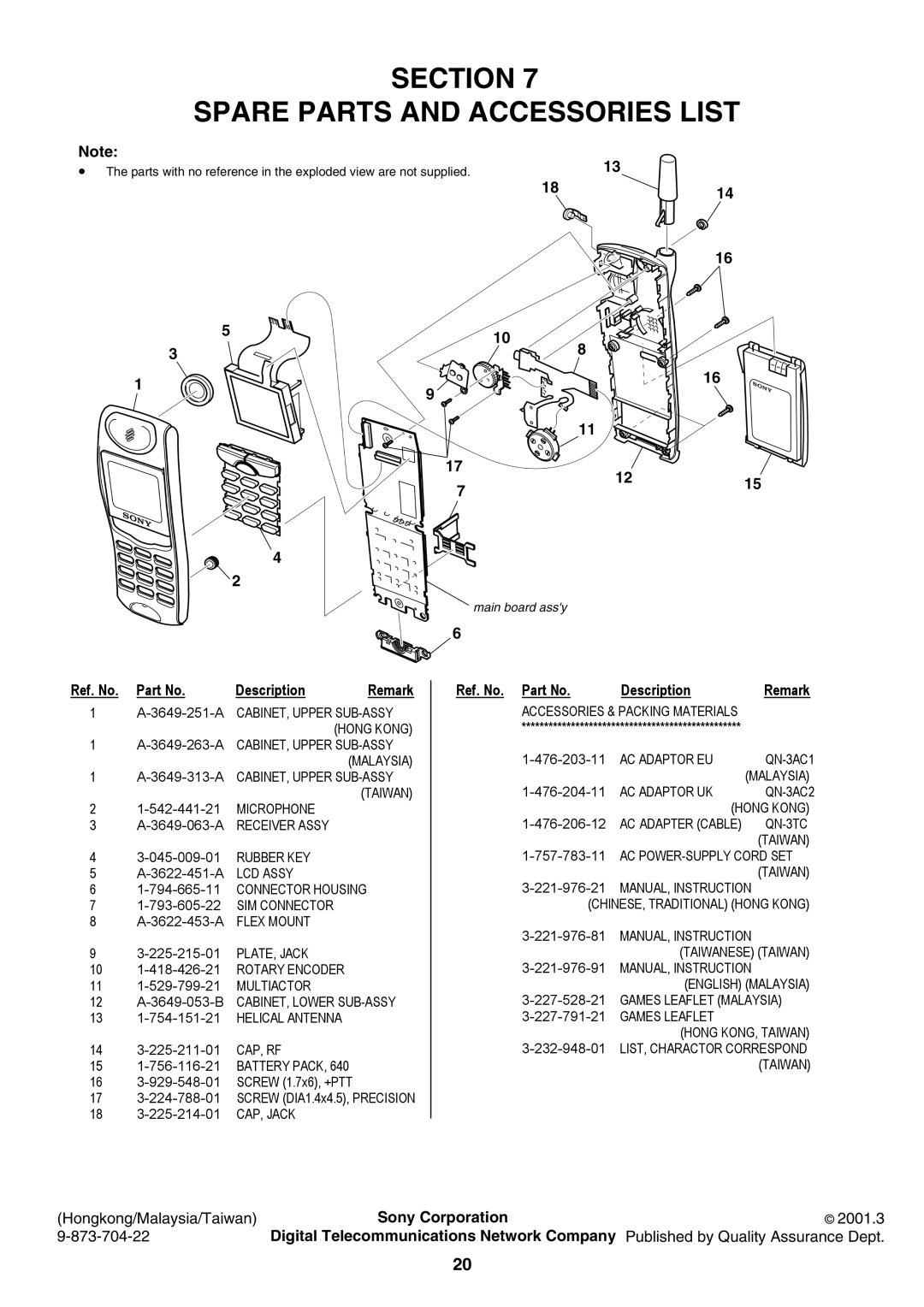 Sony CMD-J16 specifications Section Spare Parts and Accessories List, Sony Corporation 