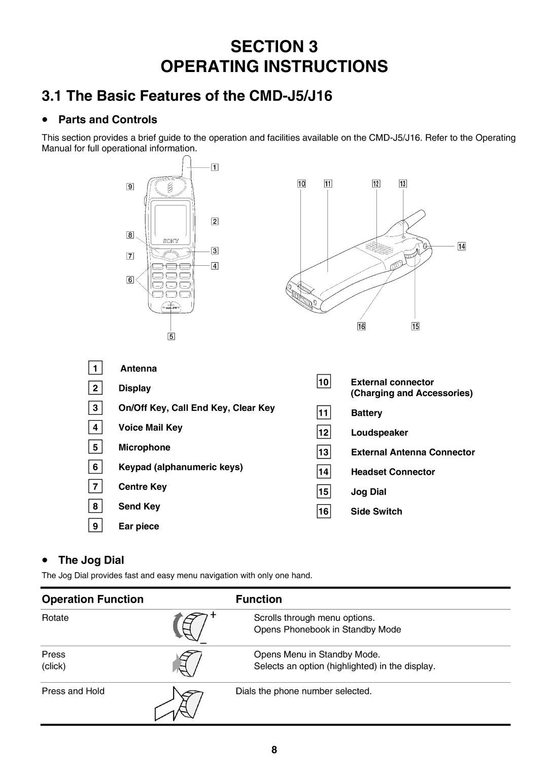 Sony CMD-J16 specifications Section Operating Instructions, Basic Features of the CMD-J5/J16, Parts and Controls, Jog Dial 