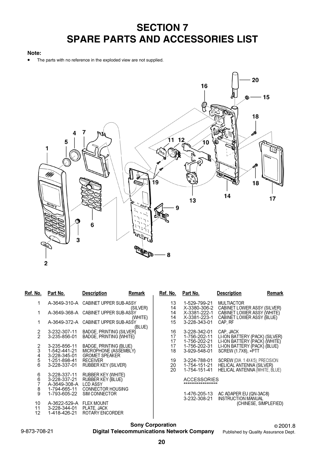 Sony CMD-J26 specifications Ref. No Description Remark 