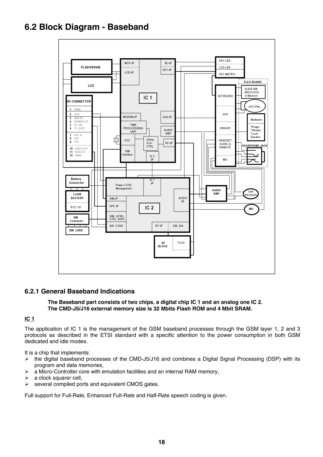 Sony CMD-J5/J16 specifications Block Diagram Baseband, General Baseband Indications 