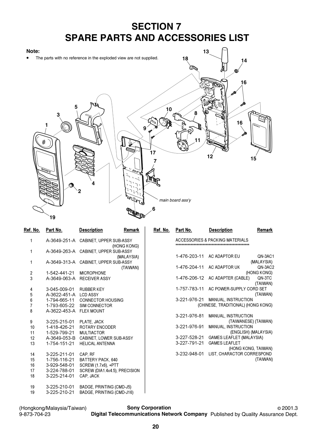 Sony CMD-J5/J16 specifications Section Spare Parts and Accessories List, Sony Corporation 