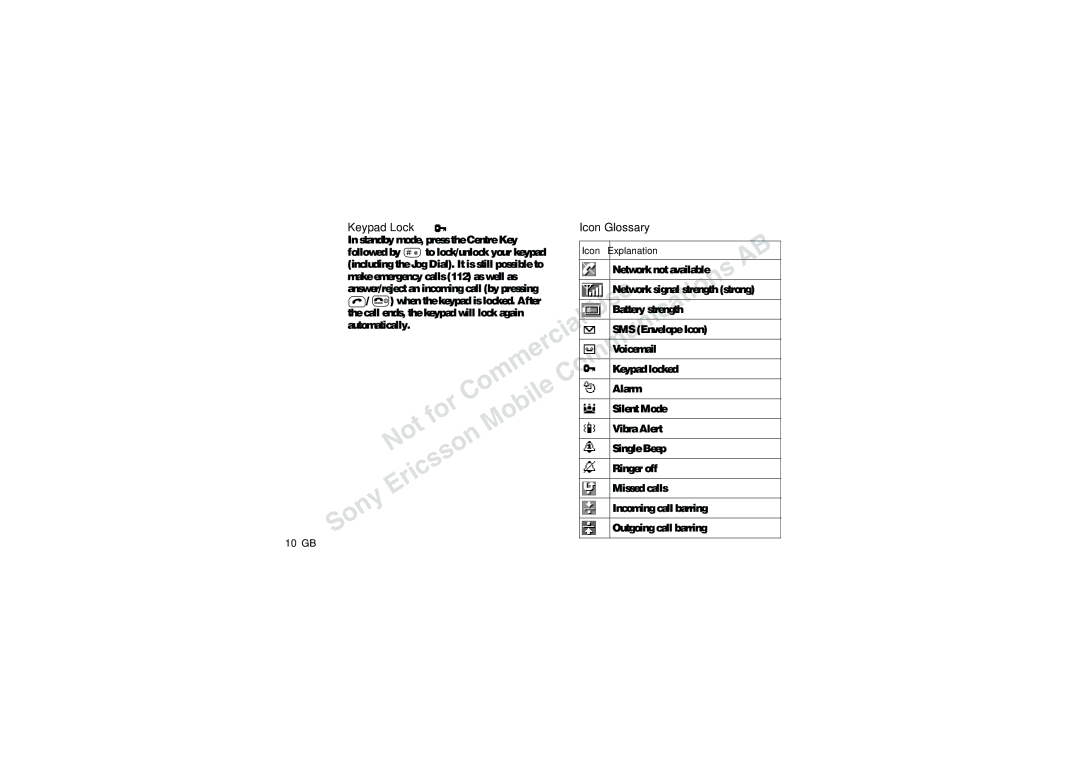 Sony CMD-J70 manual Keypad Lock Icon Glossary 