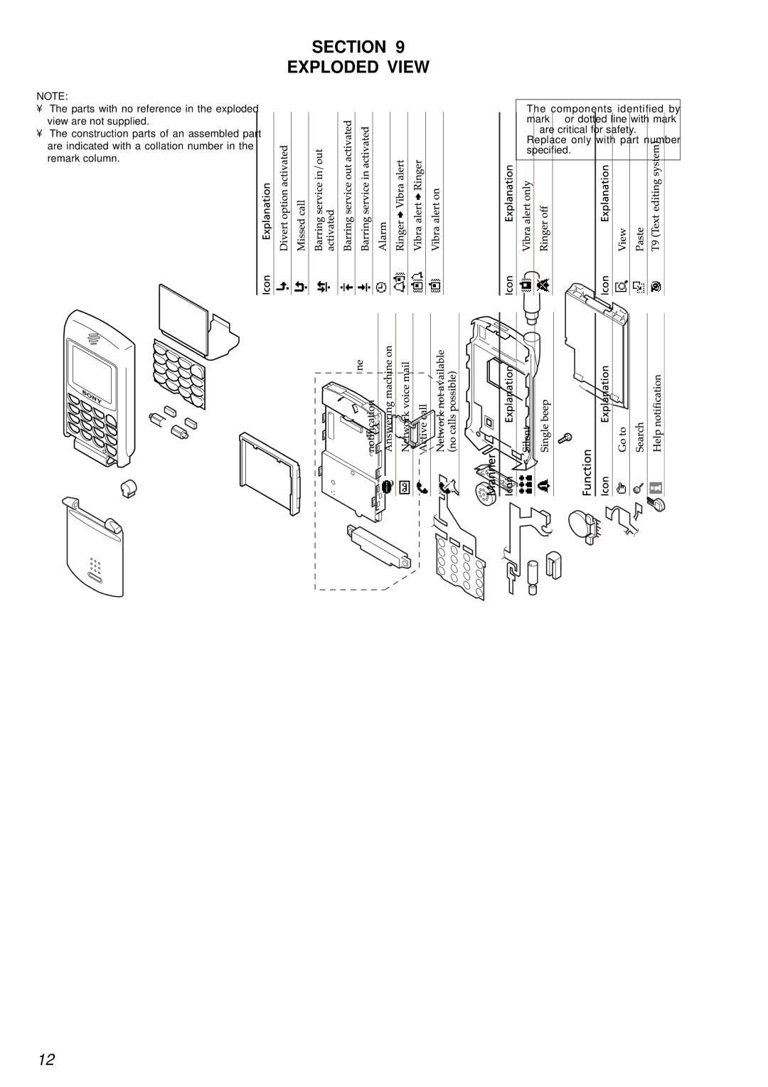 Sony service manual CMD-Z28 Section Exploded View, 873-707-01 