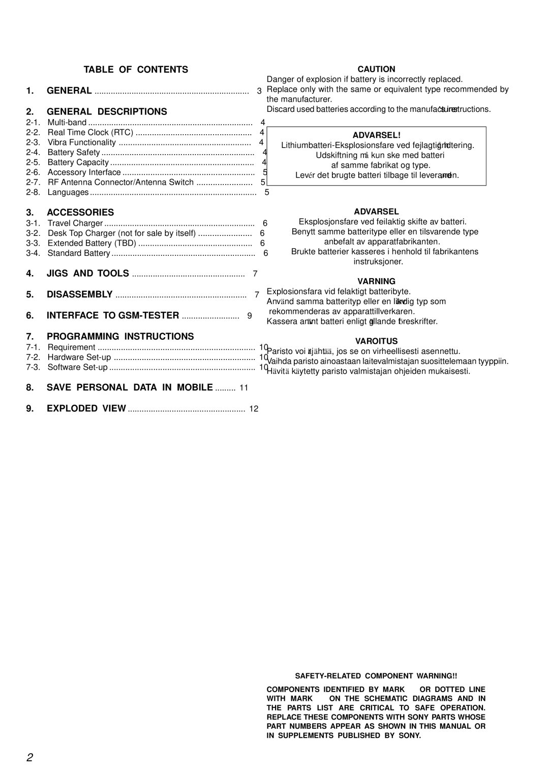 Sony CMD-Z28 service manual Table of Contents 