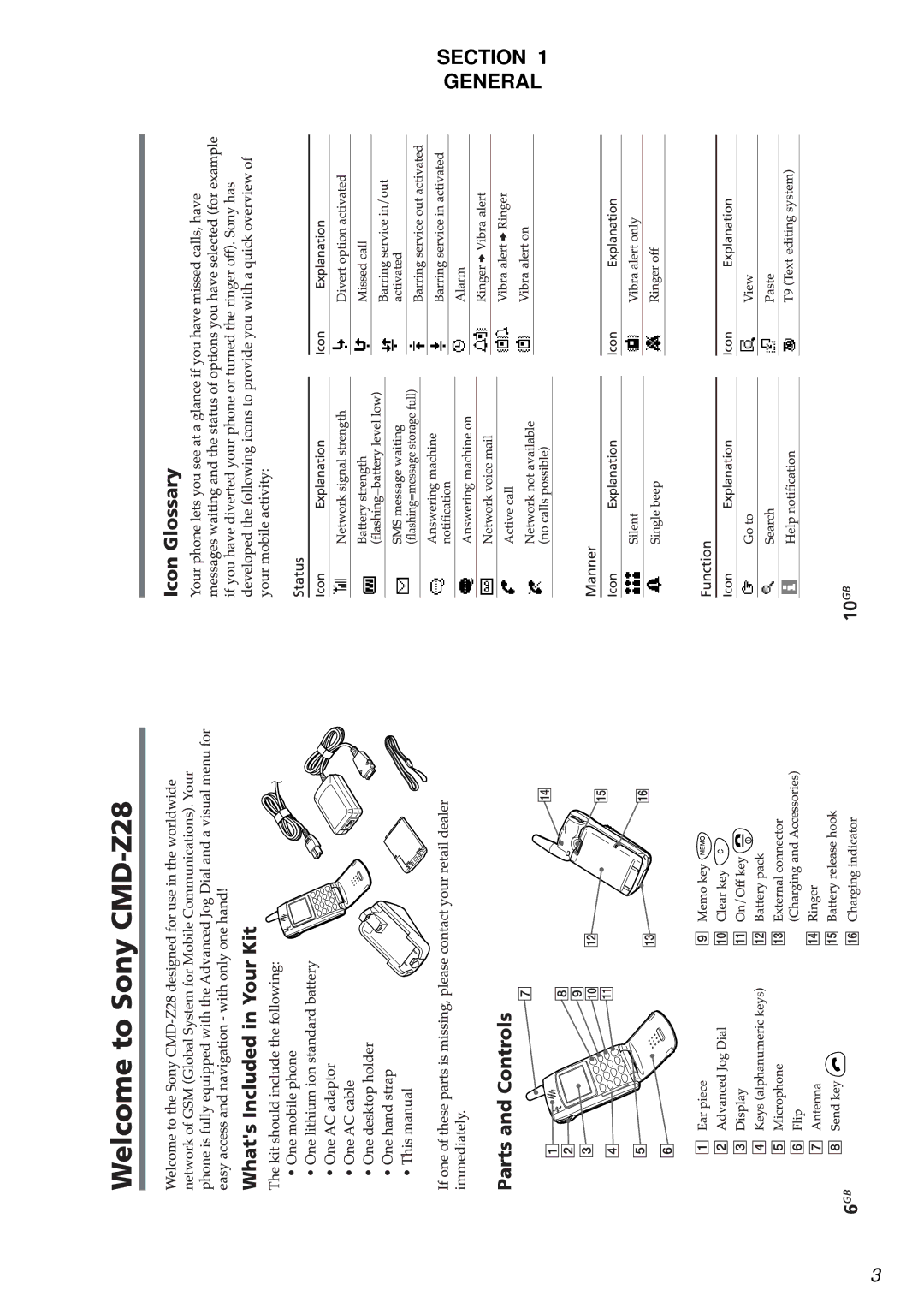 Sony CMD-Z28 service manual Section General 