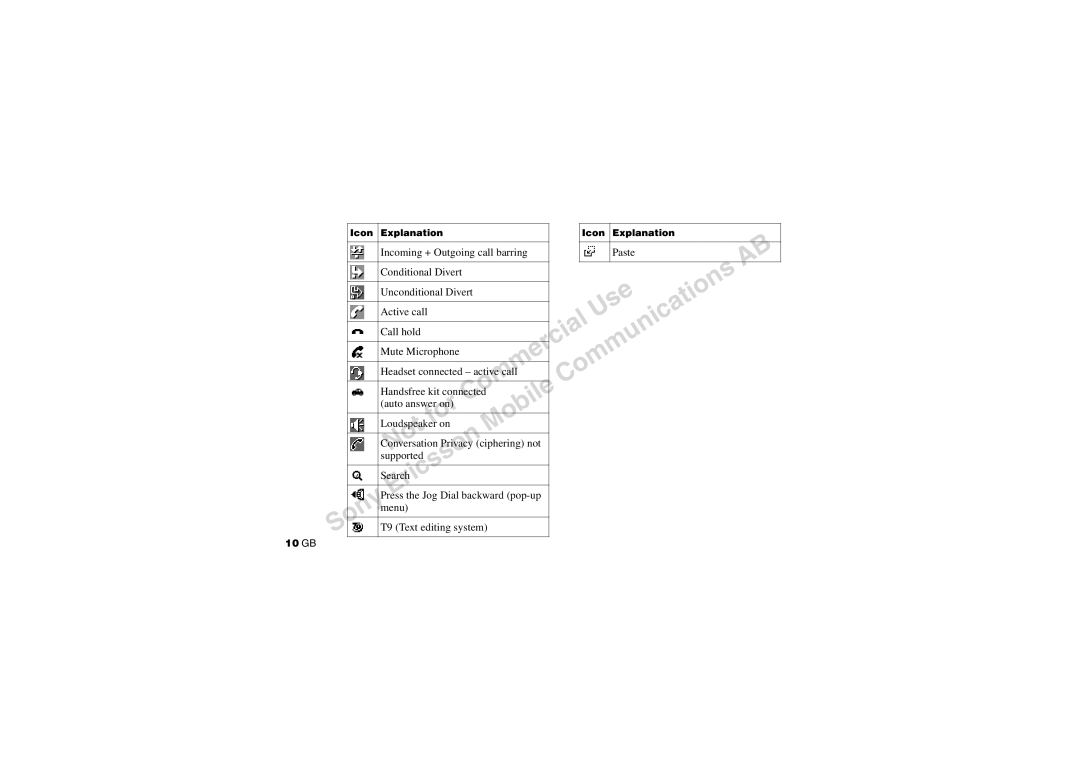 Sony CMD-Z7 manual 10 GB 