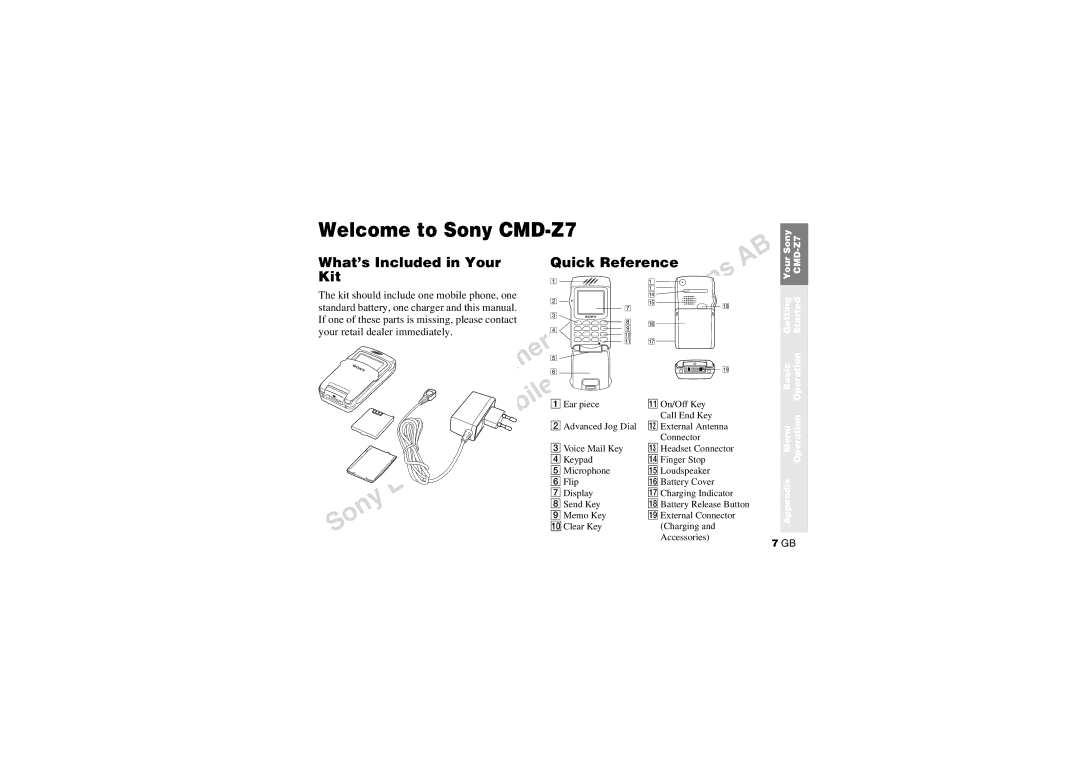 Sony CMD-Z7 manual What’s Included in Your Quick Reference Kit, Kit should include one mobile phone, one 