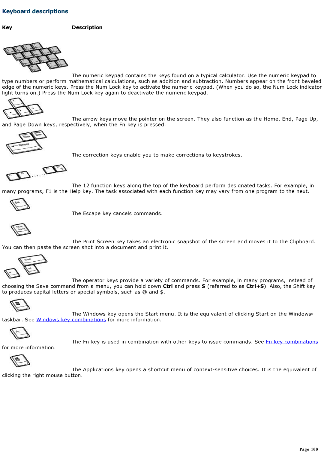 Sony computer specifications Keyboard descriptions, KeyDescription 