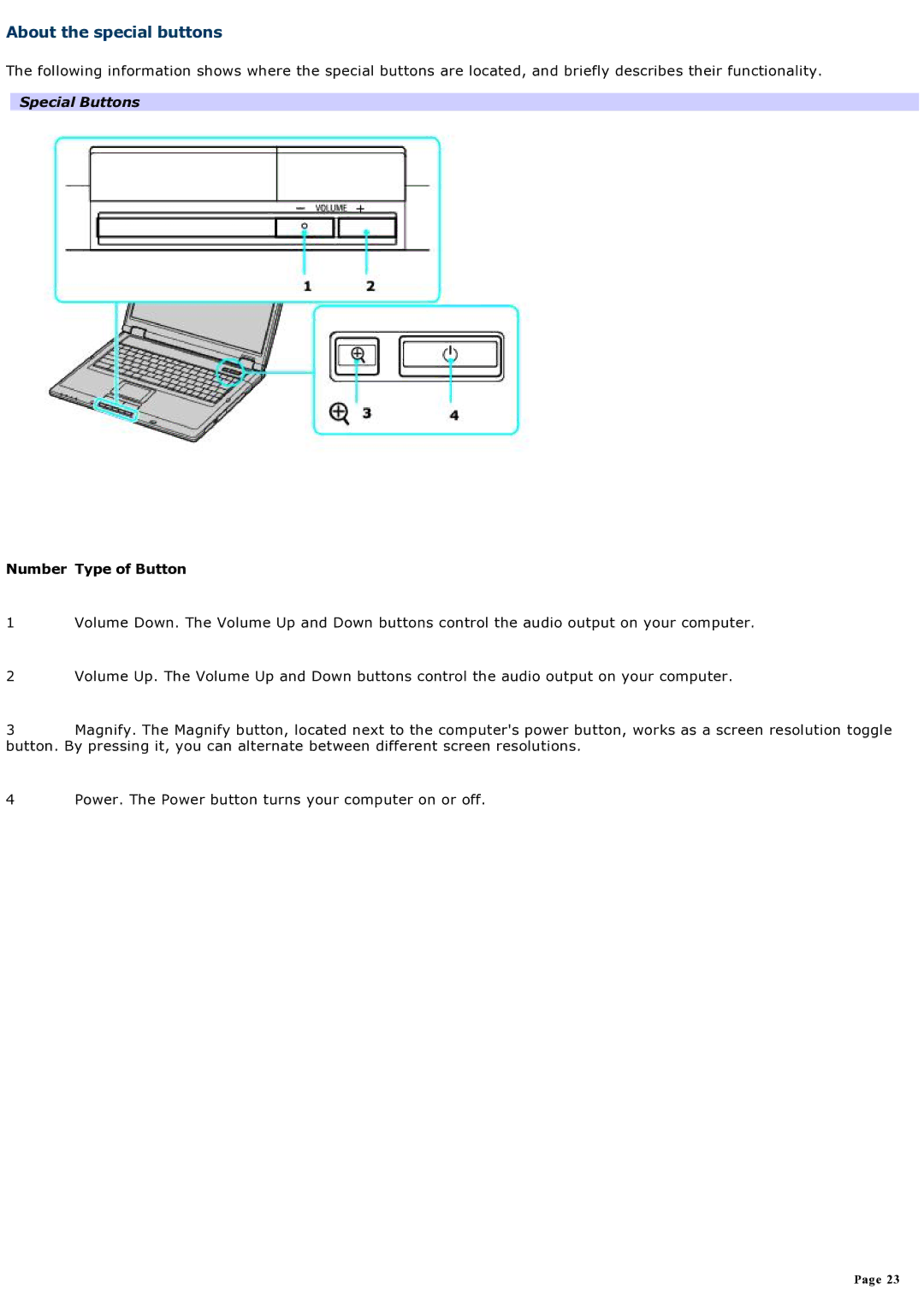 Sony computer specifications About the special buttons, Special Buttons, Number Type of Button 