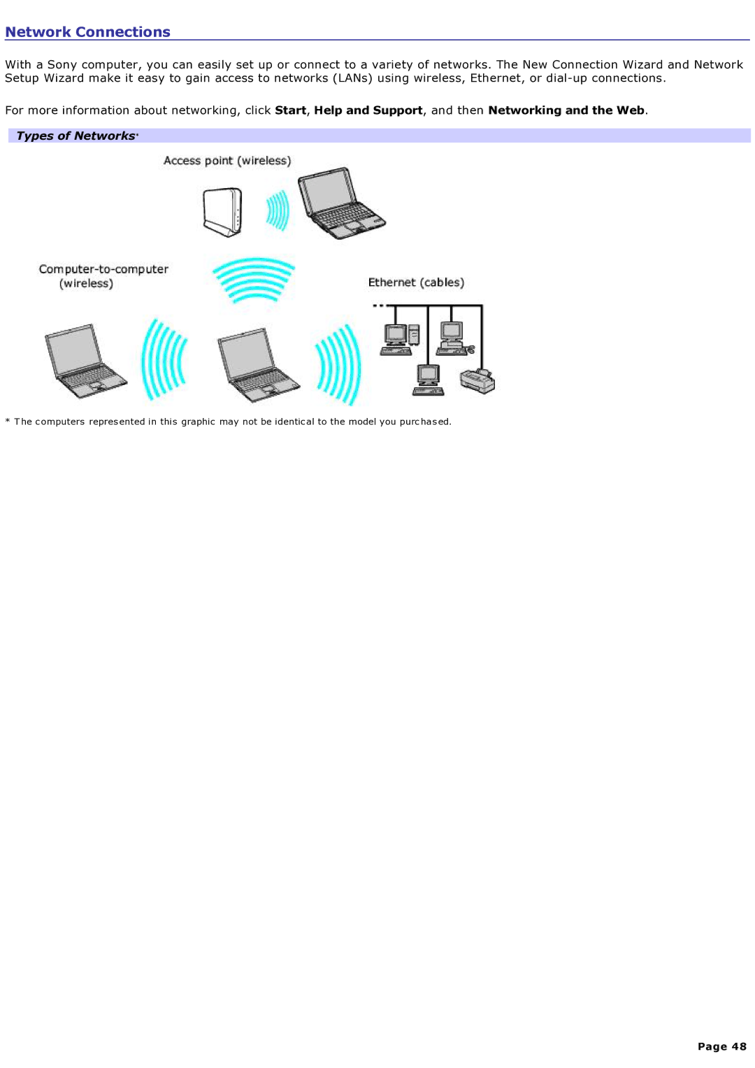 Sony computer specifications Network Connections, Types of Networks 