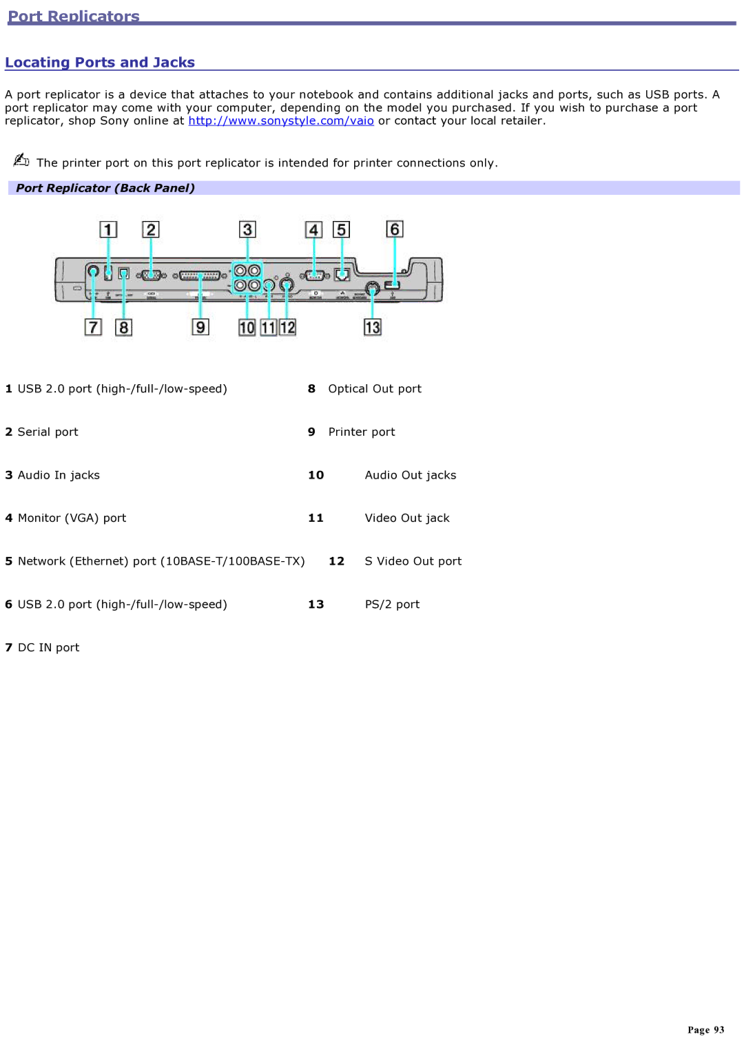 Sony computer specifications Locating Ports and Jacks, Port Replicator Back Panel 