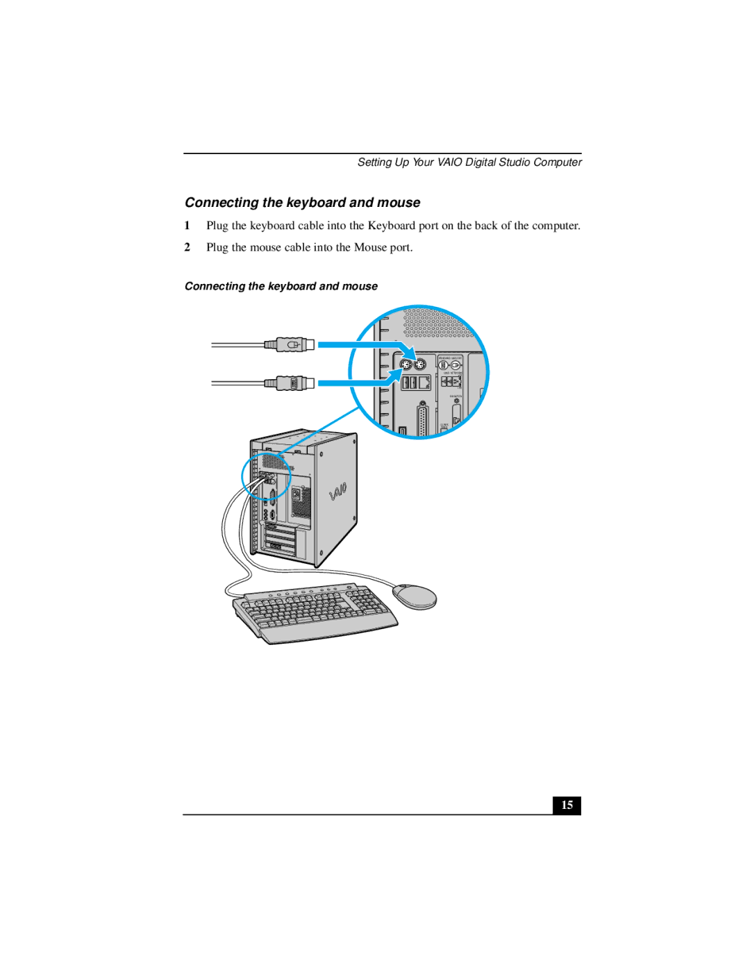 Sony Countertop Computer quick start Connecting the keyboard and mouse 