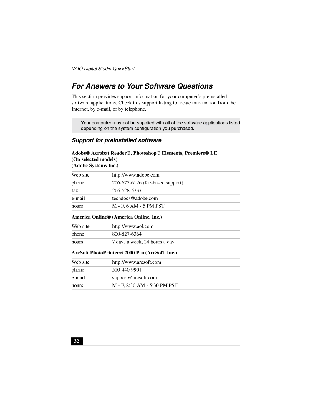 Sony Countertop Computer quick start For Answers to Your Software Questions, Support for preinstalled software 