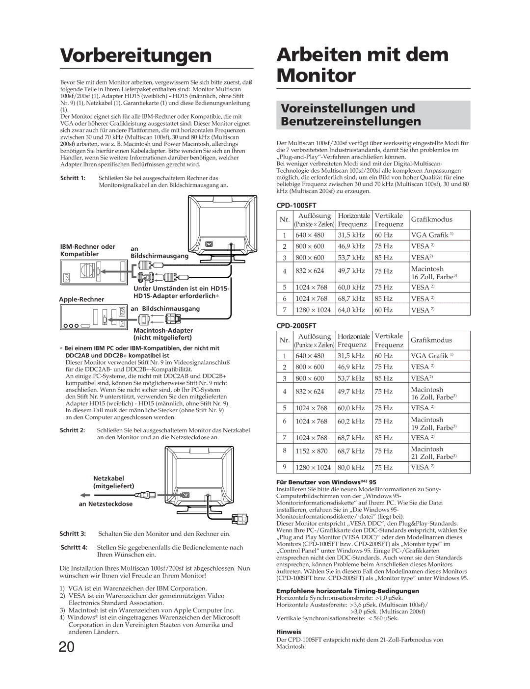 Sony CPD-100SFT manual Vorbereitungen, Arbeiten mit dem Monitor, Voreinstellungen und Benutzereinstellungen 