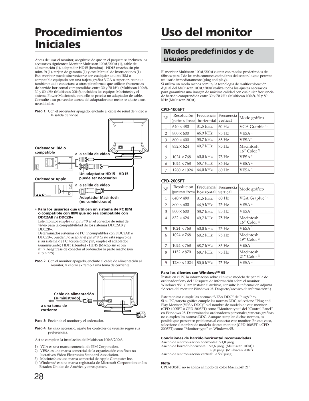 Sony CPD-100SFT manual Procedimientos Iniciales, Uso del monitor, Modos predefinidos y de usuario, Una toma de corriente 