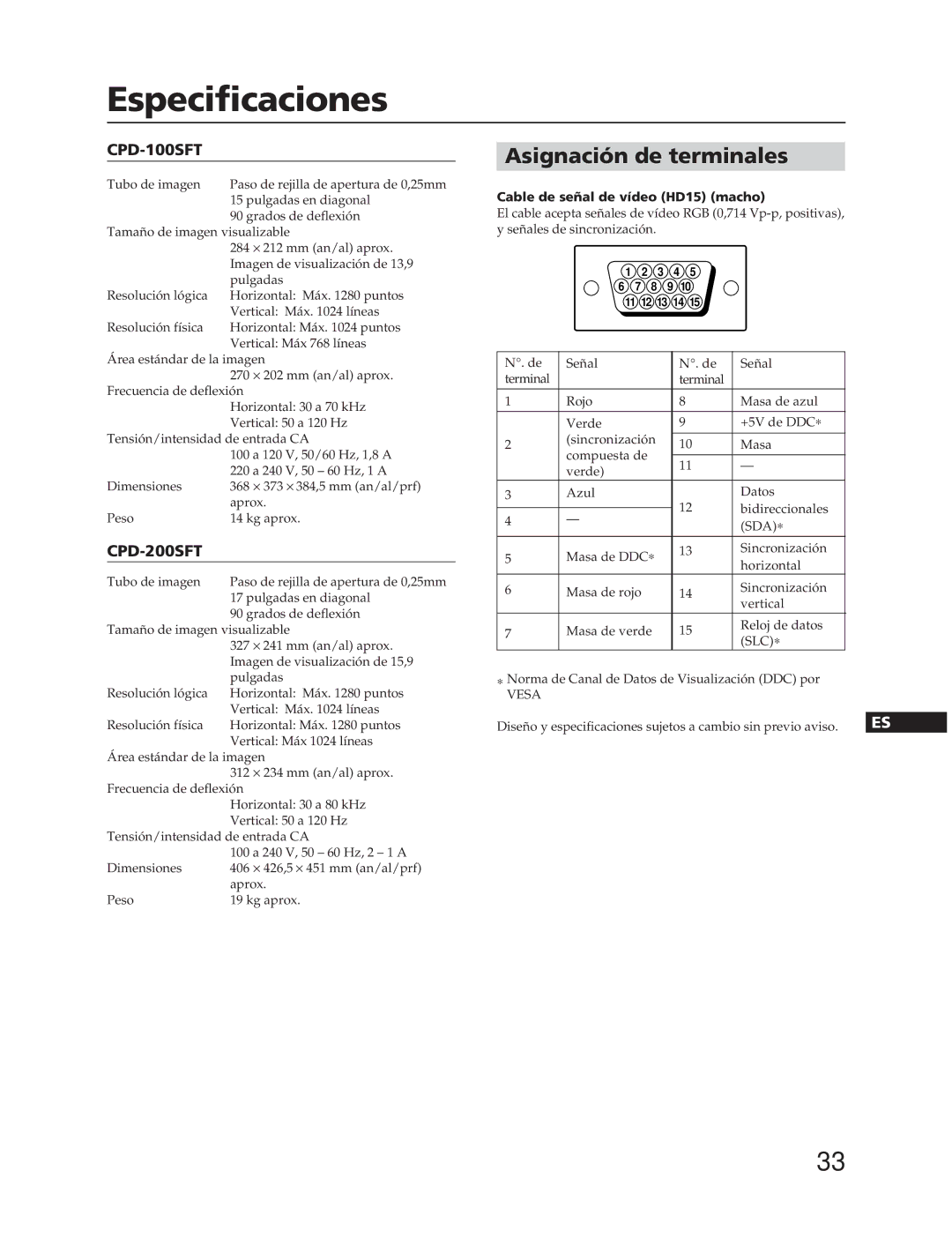 Sony CPD-100SFT manual Especificaciones, Asignación de terminales, Cable de señal de vídeo HD15 macho 