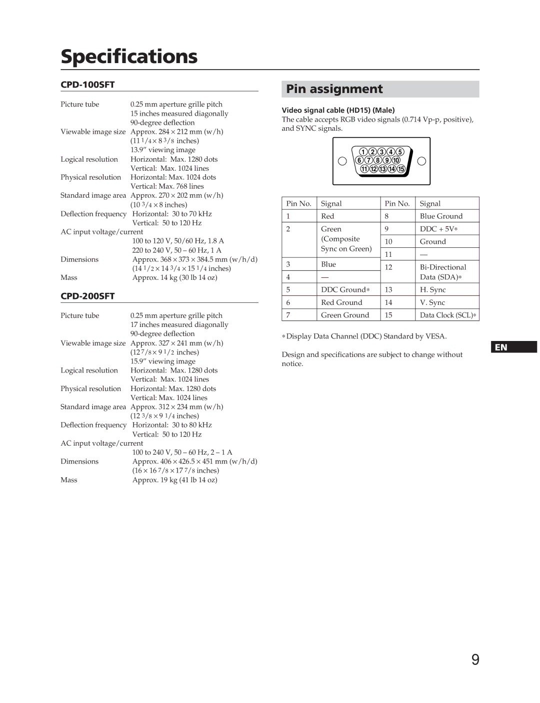 Sony CPD-100SFT manual Specifications, Pin assignment, Video signal cable HD15 Male 