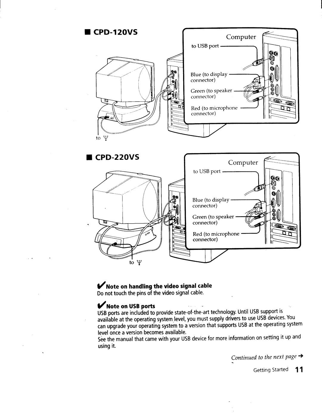 Sony CPD-120VS manual 