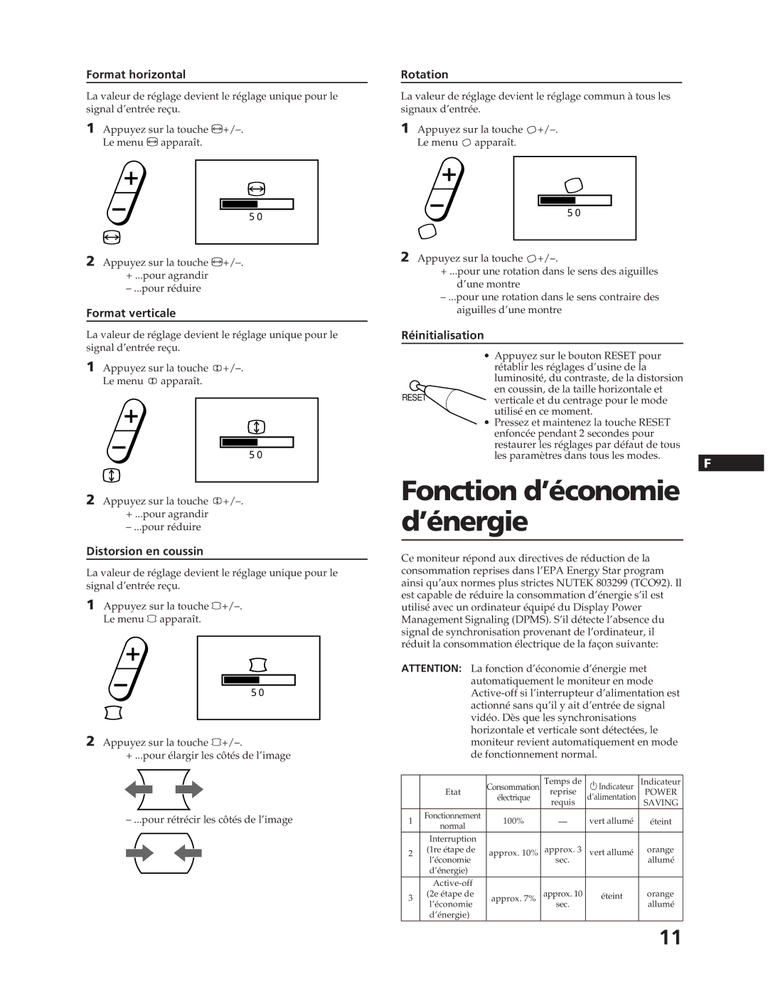 Sony CPD-17F03 Fonction d’économie d’énergie, Format horizontal, Format verticale, Distorsion en coussin, Réinitialisation 