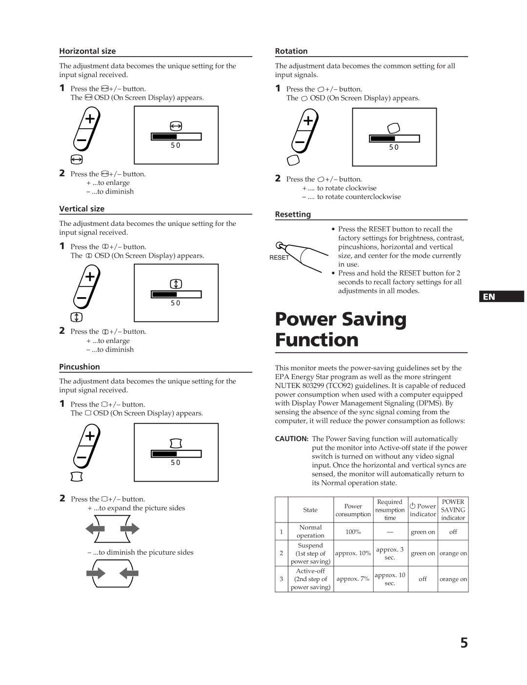 Sony CPD-17F03 manual Power Saving Function 