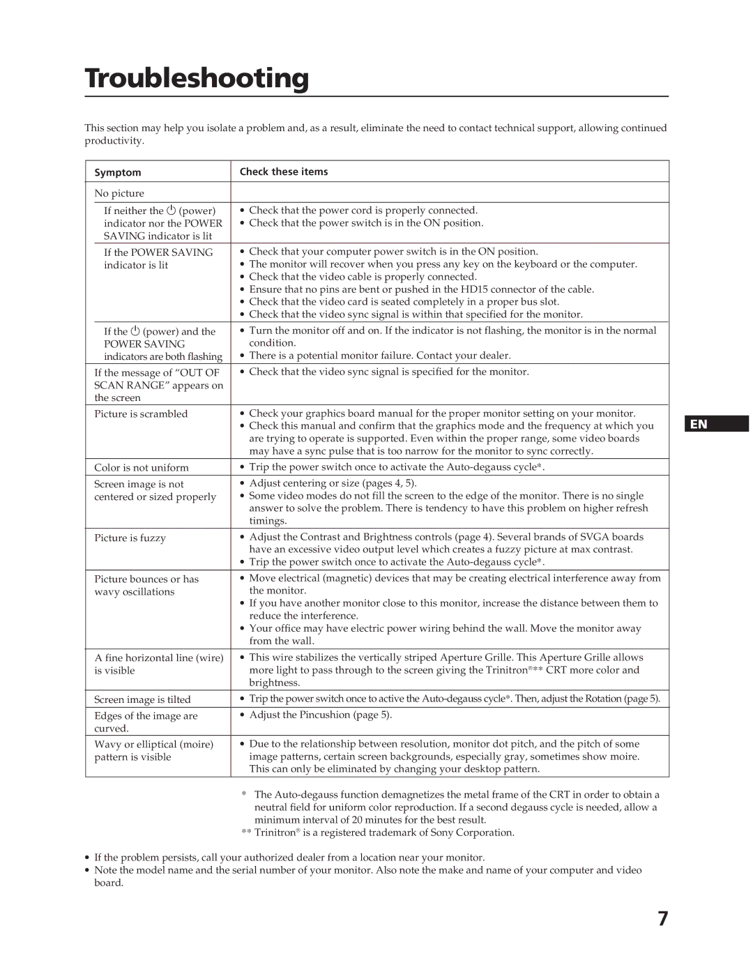 Sony CPD-17F03 manual Troubleshooting, Symptom Check these items 