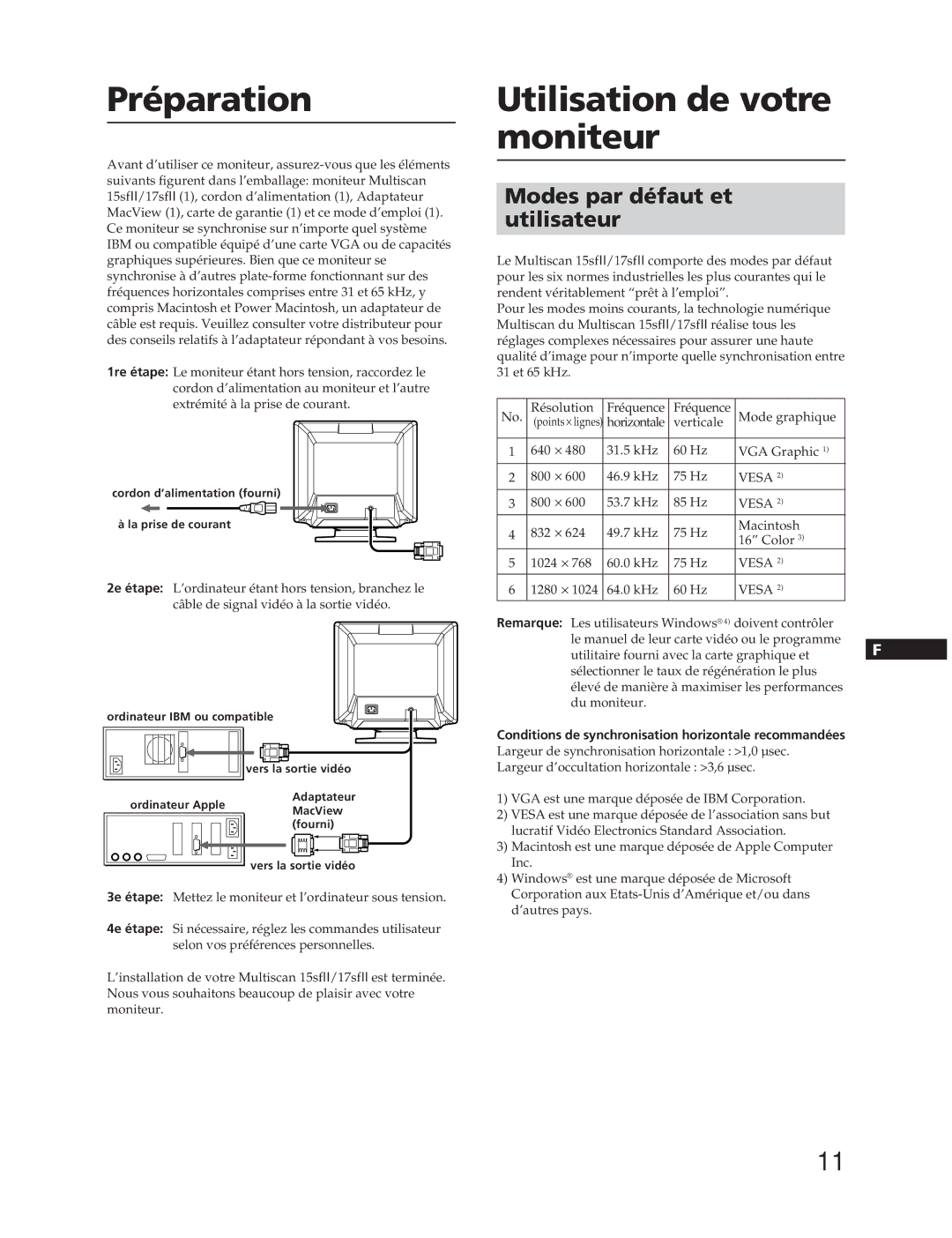 Sony CPD-15SF2, CPD-17SF2 manual Préparation, Utilisation de votre moniteur, Modes par défaut et utilisateur 