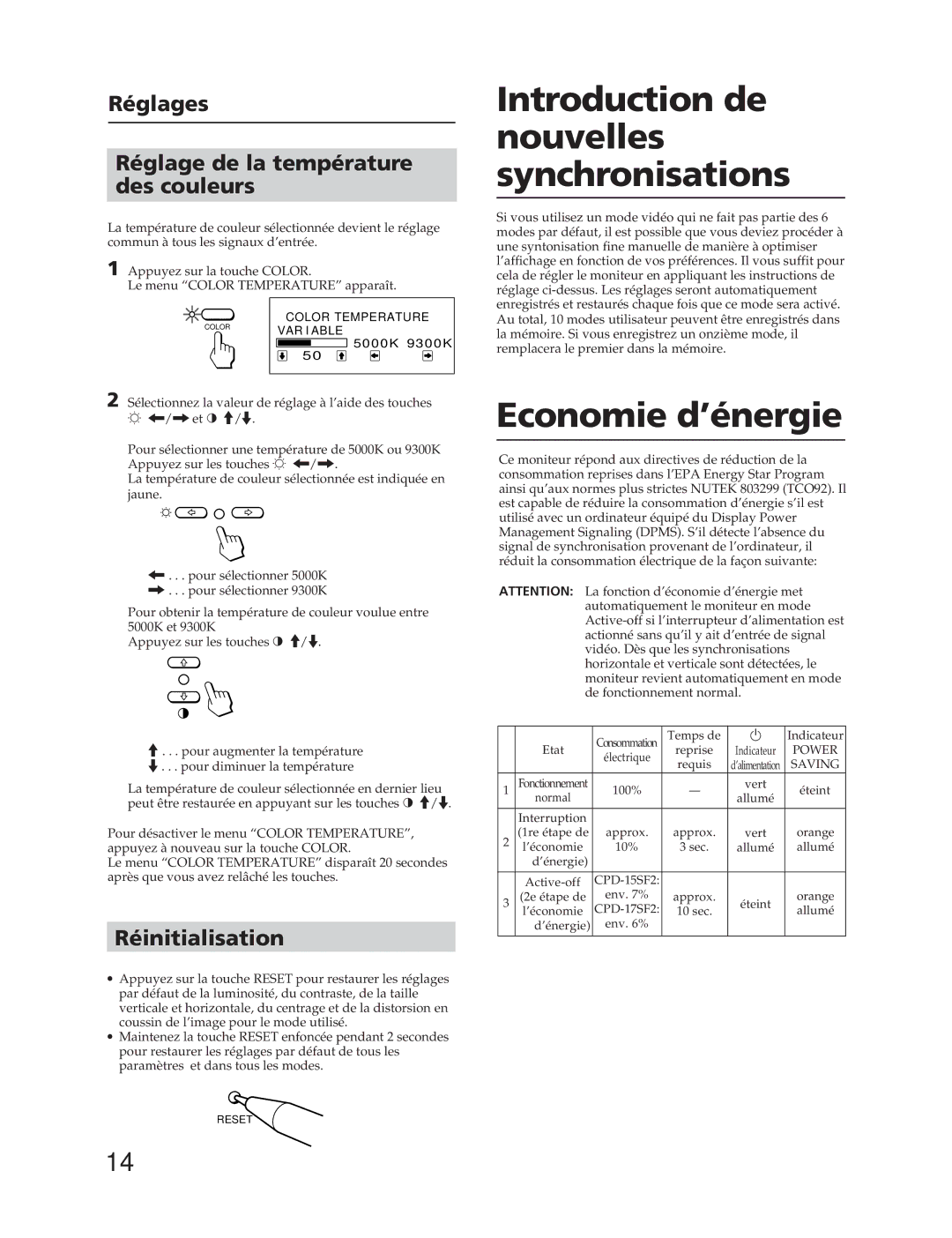 Sony CPD-17SF2, CPD-15SF2 manual Introduction de nouvelles synchronisations, Economie d’énergie, Réinitialisation 