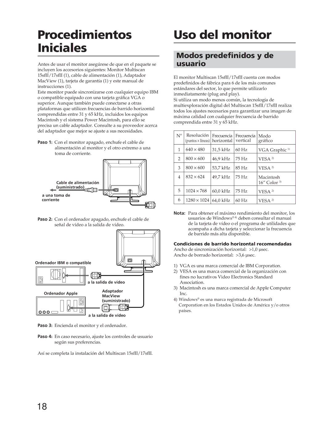 Sony CPD-17SF2, CPD-15SF2 manual Procedimientos Iniciales, Uso del monitor, Modos predefinidos y de usuario 