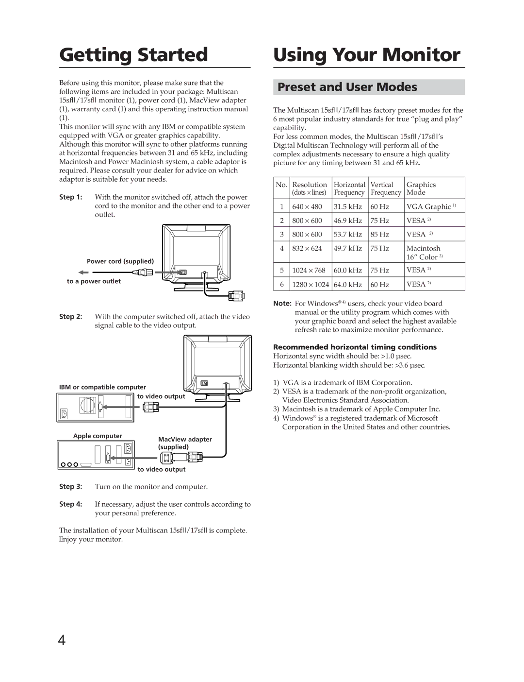 Sony CPD-17SF2, CPD-15SF2 manual Getting Started, Using Your Monitor, Preset and User Modes 