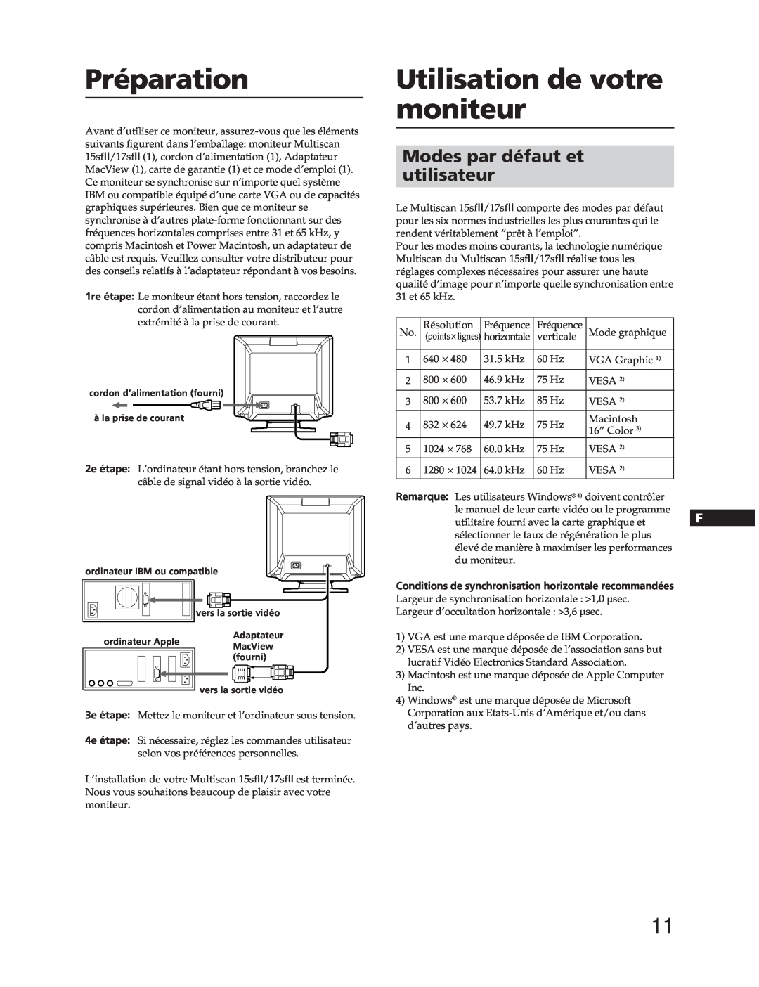 Sony CPD-15SF2, CPD-17SF2 manual Préparation, Utilisation de votre moniteur, Modes par défaut et utilisateur 