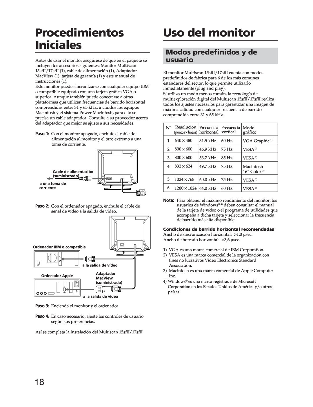 Sony CPD-17SF2, CPD-15SF2 manual Procedimientos Iniciales, Uso del monitor, Modos predefinidos y de usuario 