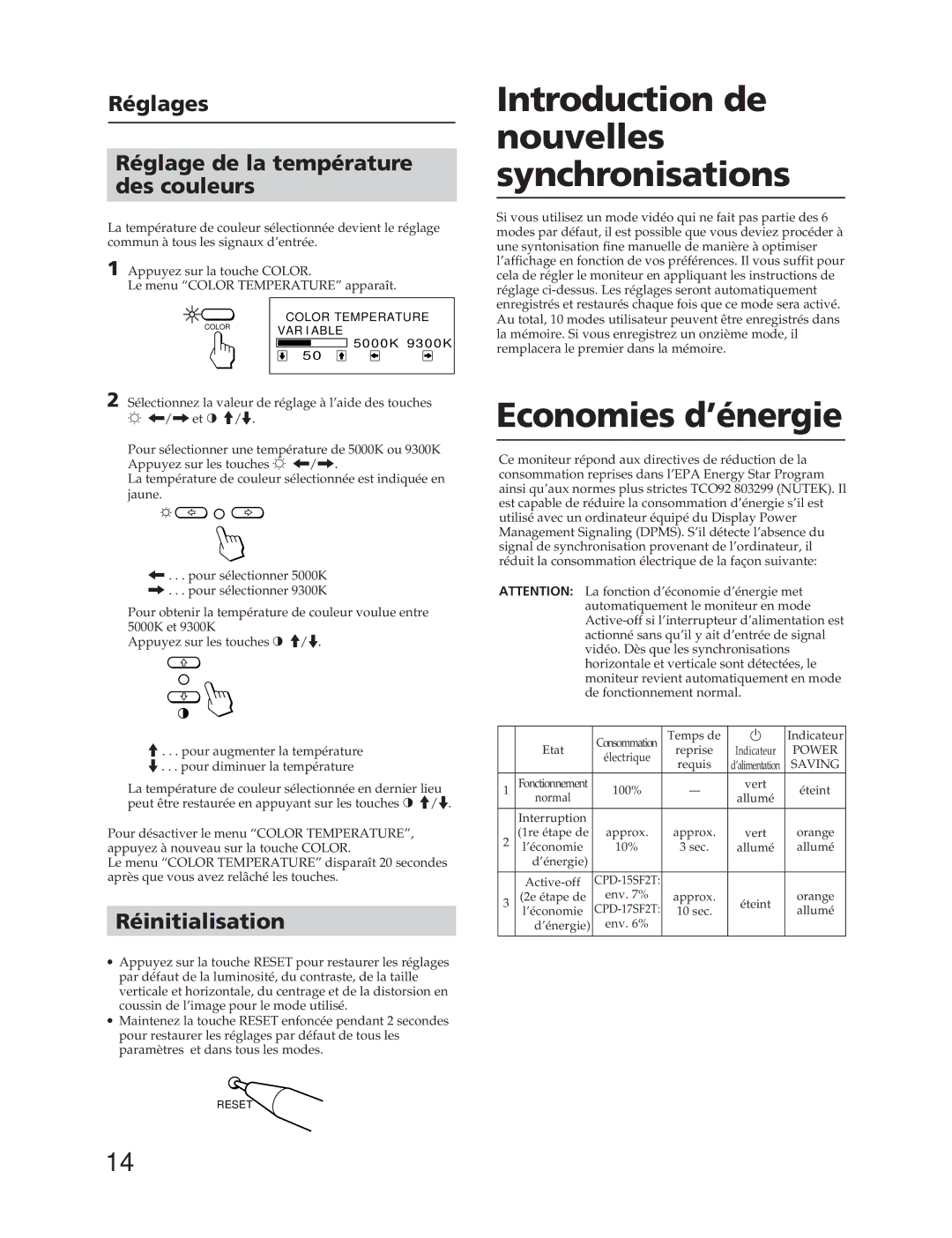 Sony CPD-17SF2T, CPD-15SF2T manual Introduction de nouvelles synchronisations, Economies d’énergie, Réinitialisation 