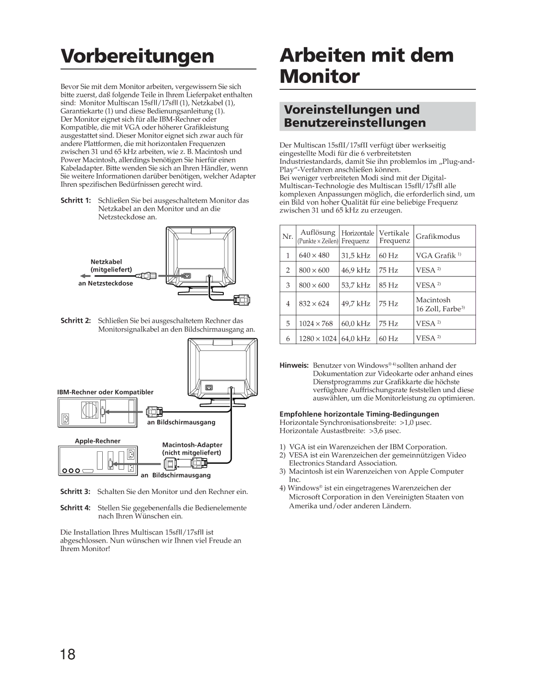 Sony CPD-17SF2T, CPD-15SF2T manual Vorbereitungen, Arbeiten mit dem Monitor, Voreinstellungen und Benutzereinstellungen 