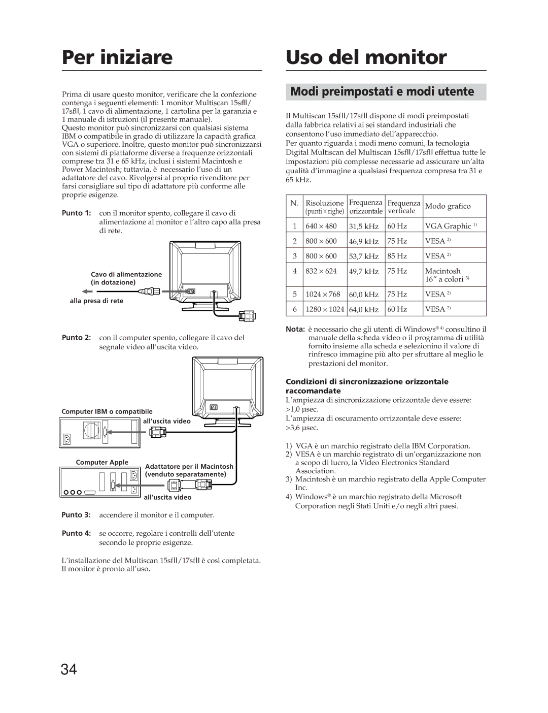 Sony CPD-17SF2T Per iniziare, Modi preimpostati e modi utente, Condizioni di sincronizzazione orizzontale raccomandate 