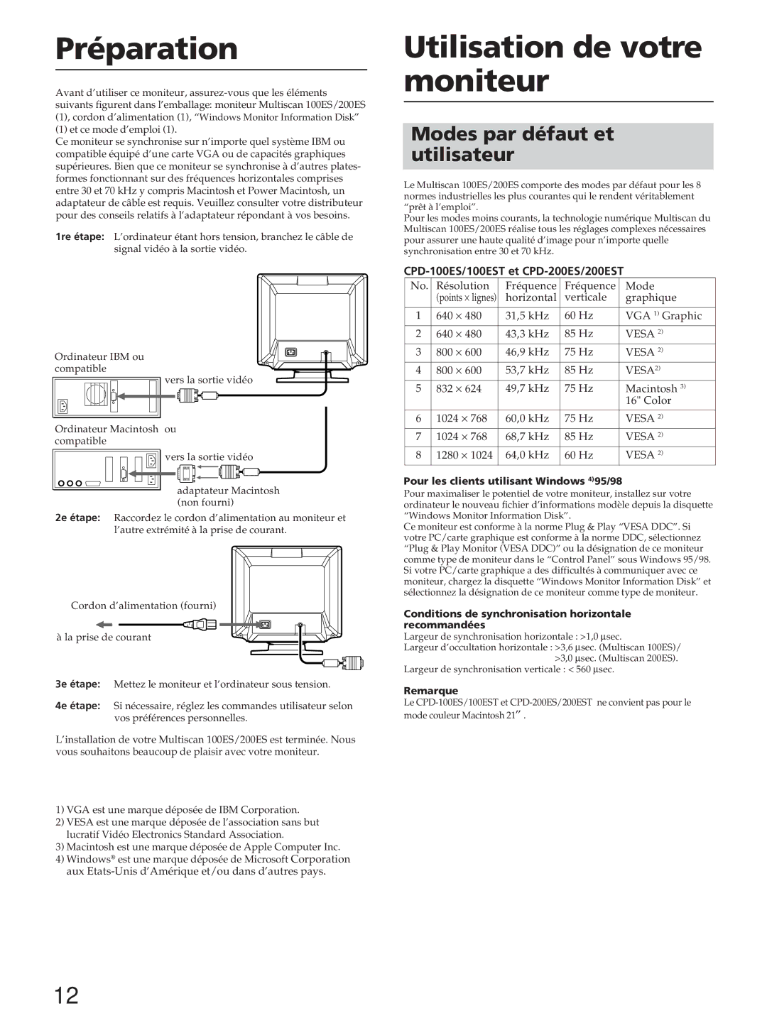 Sony CPD-200ES, CPD-200EST, CPD-100ES, CPD-100EST manual Préparation, Utilisation de votre moniteur 