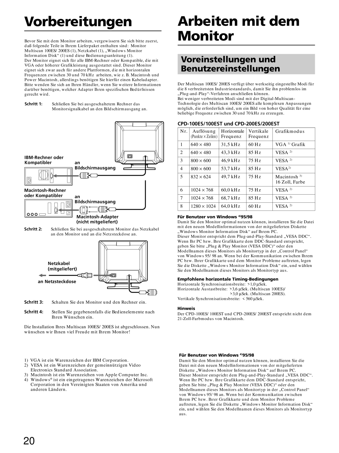 Sony CPD-200ES, CPD-200EST, CPD-100ES, CPD-100EST manual Vorbereitungen, Arbeiten mit dem Monitor 