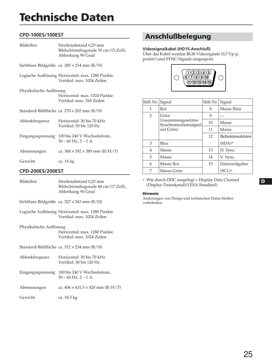 Sony CPD-100ES, CPD-100EST, CPD-200ES, CPD-200EST manual Technische Daten, Anschlußbelegung, Videosignalkabel HD15-Anschluß 