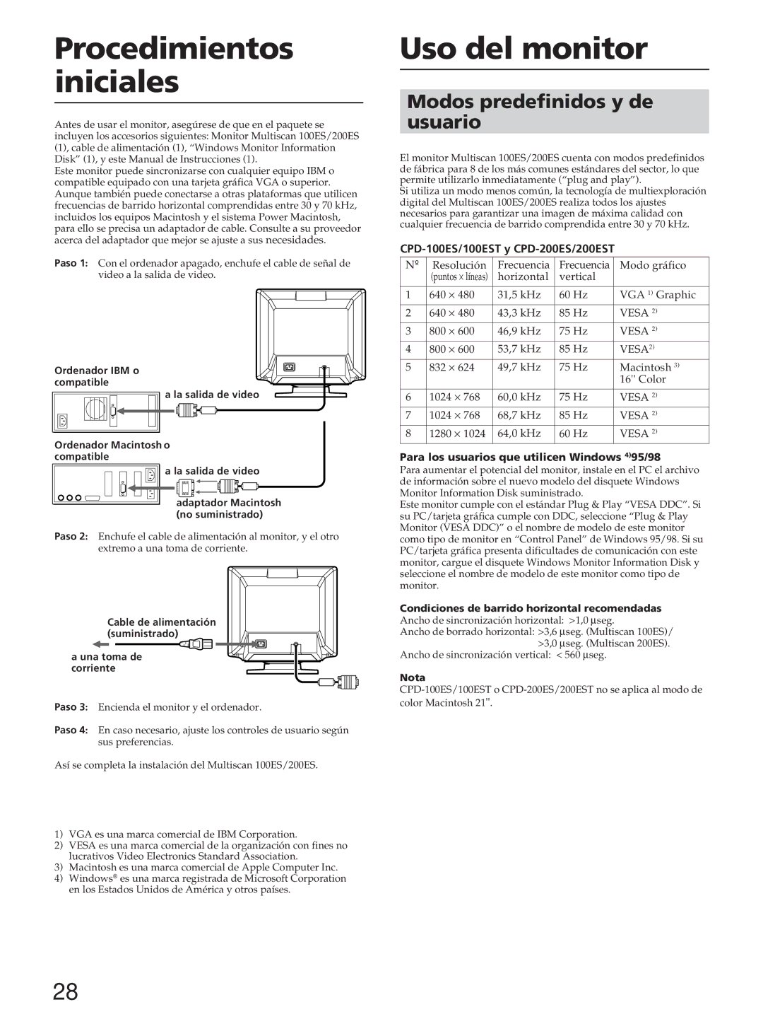 Sony CPD-200ES, CPD-200EST, CPD-100ES, CPD-100EST manual Procedimientos iniciales, Uso del monitor 