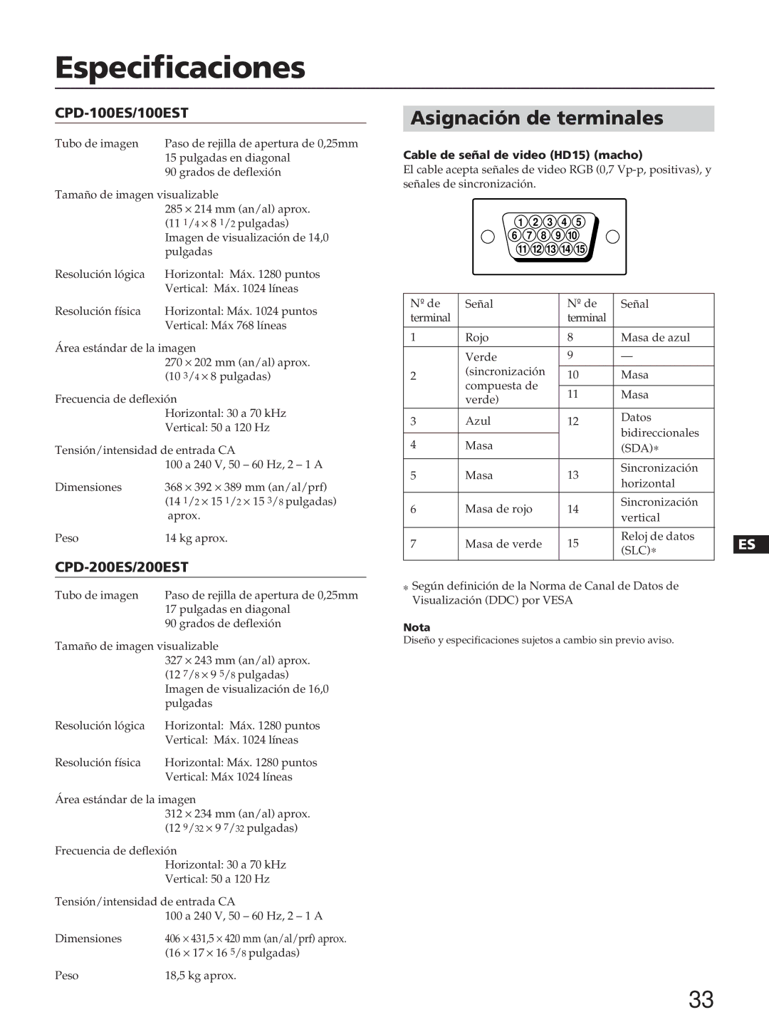 Sony CPD-100ES, CPD-100EST, CPD-200ES, CPD-200EST manual Especificaciones, Asignación de terminales 